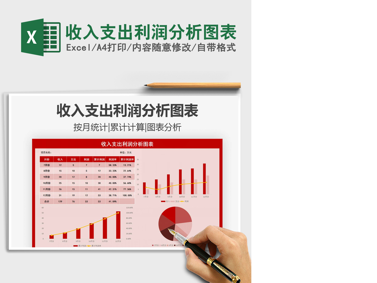 2021年收入支出利润分析图表 2021年收入支出利润分析图表