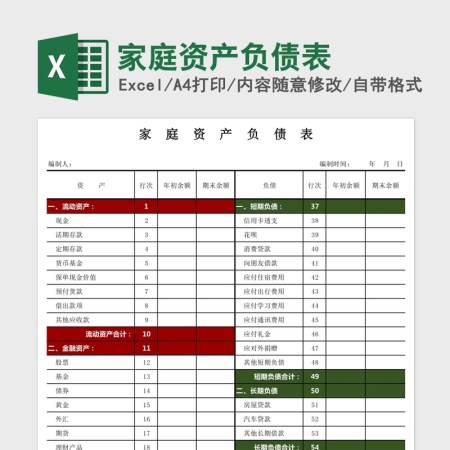 家庭资产负债表Excel