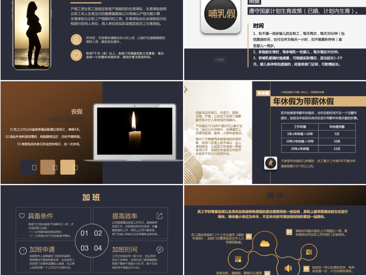 大气酷黑时尚高端实用企业新员工入职培训PPT模板