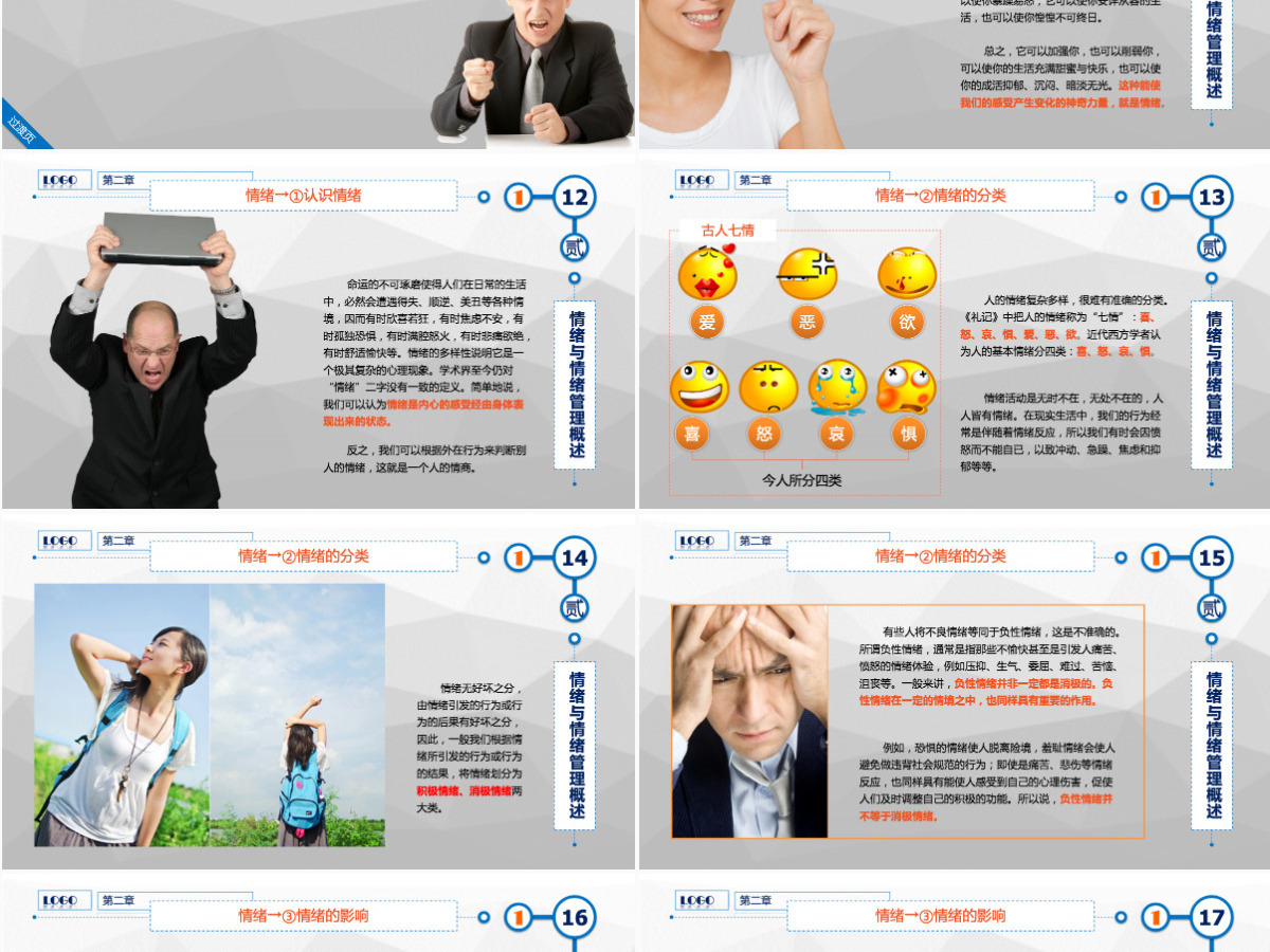 情绪管理培训PPT课件 情绪管理培训PPT课件