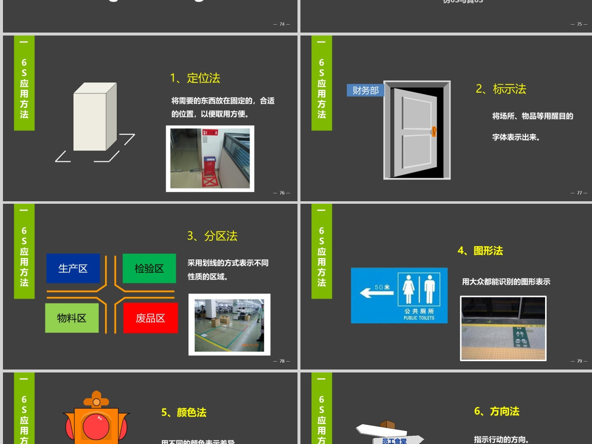 企业公司银行6s管理培训ppt