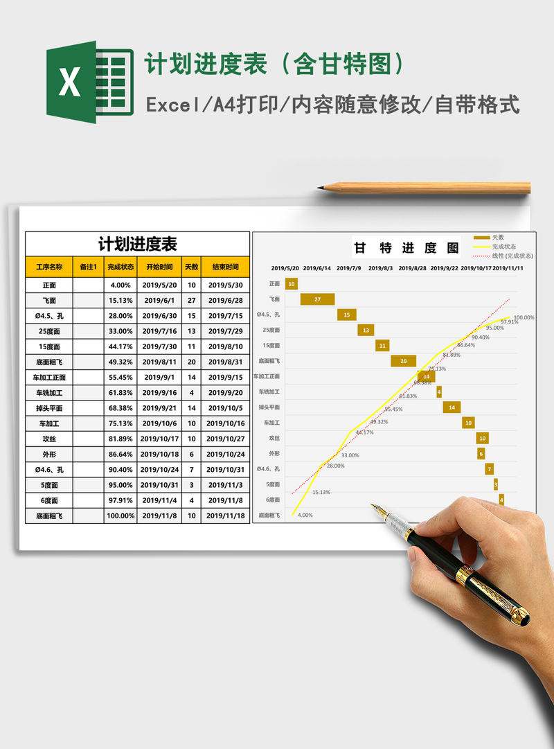 计划进度表(含甘特图)Excel表格 计划进度表(含甘特图)Excel表格