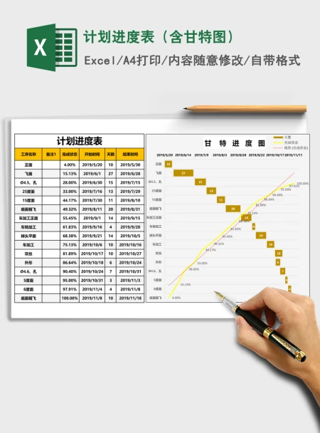 计划进度表(含甘特图)Excel表格 计划进度表(含甘特图)Excel表格