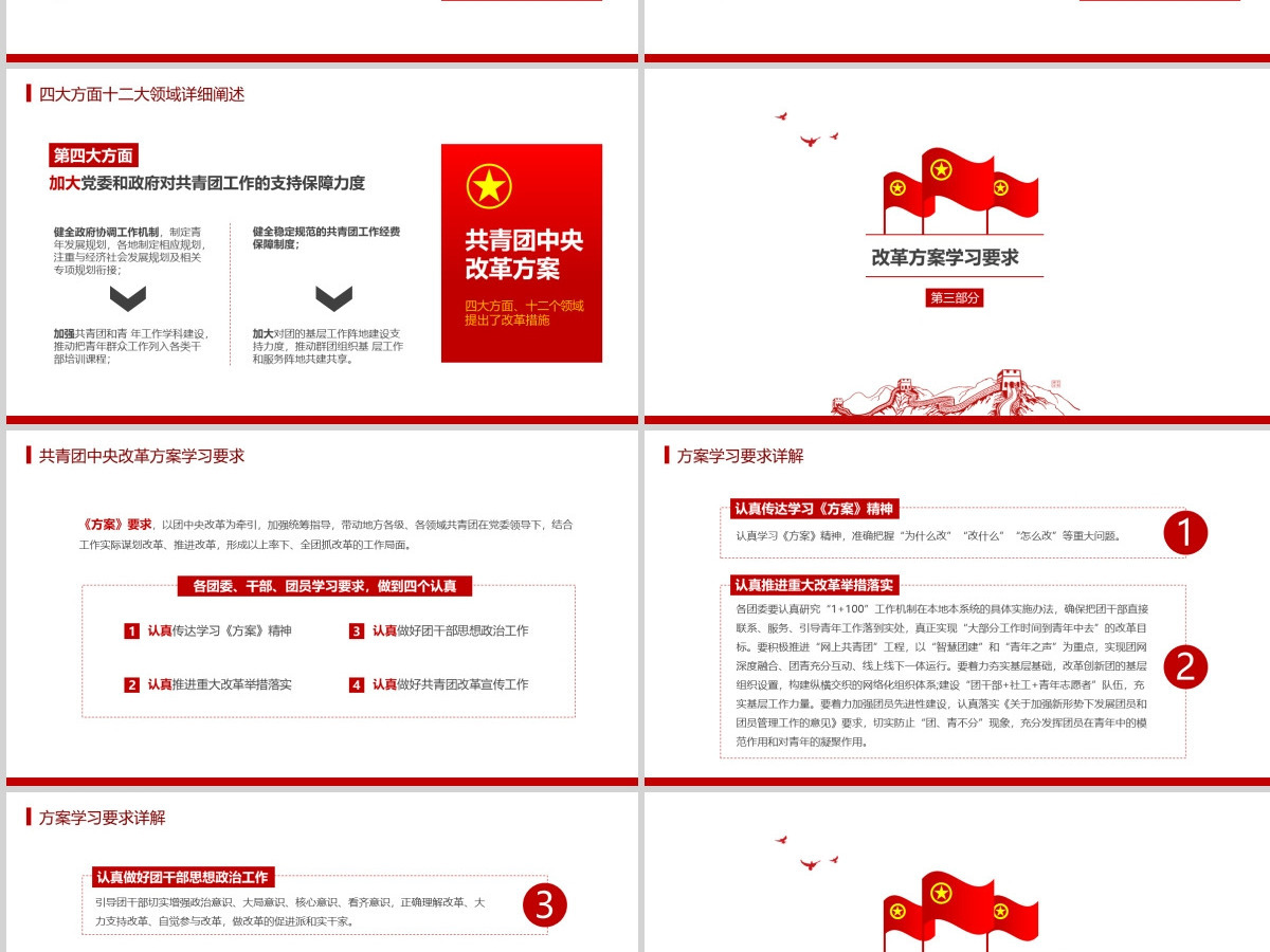 学习落实共青团中央改革方案PPT模板 全面解读