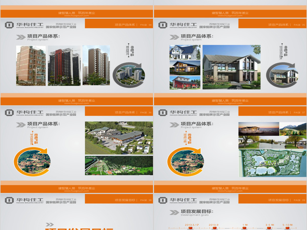 低碳环保示范产业园PPT汇报材料 低碳环保示范产业园PPT汇报材料