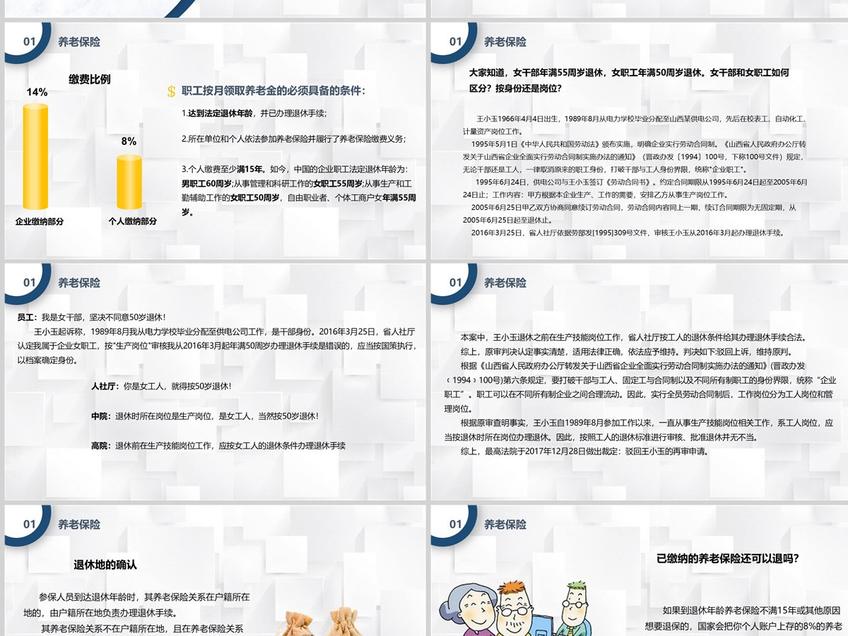 2022社保知识培训PPT模板