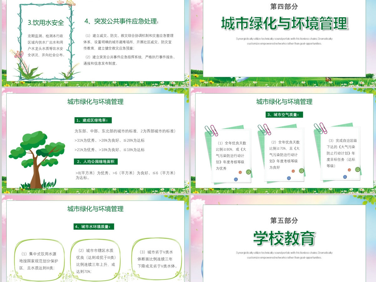 绿色创建文明城市我们共同努力PPT模板 绿色创建文明城市我们共同努力PPT模板