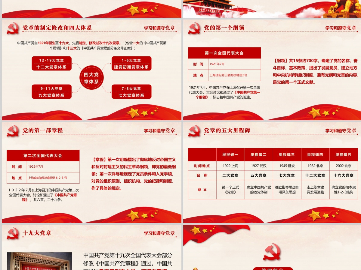 十九大党章全方位解读学习中国共产党章程--含讲稿