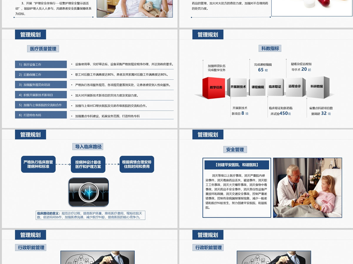 医院医疗机构2023年年度工作计划ppt模板