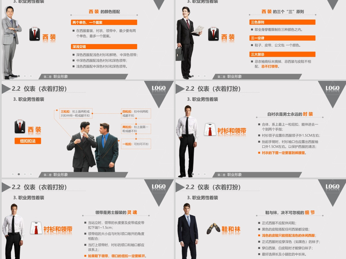 高端大气商务礼仪职业形象培训PPT模板