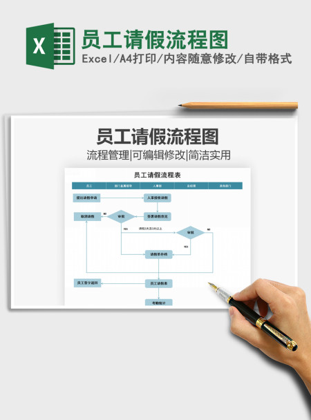 2021年员工请假流程图