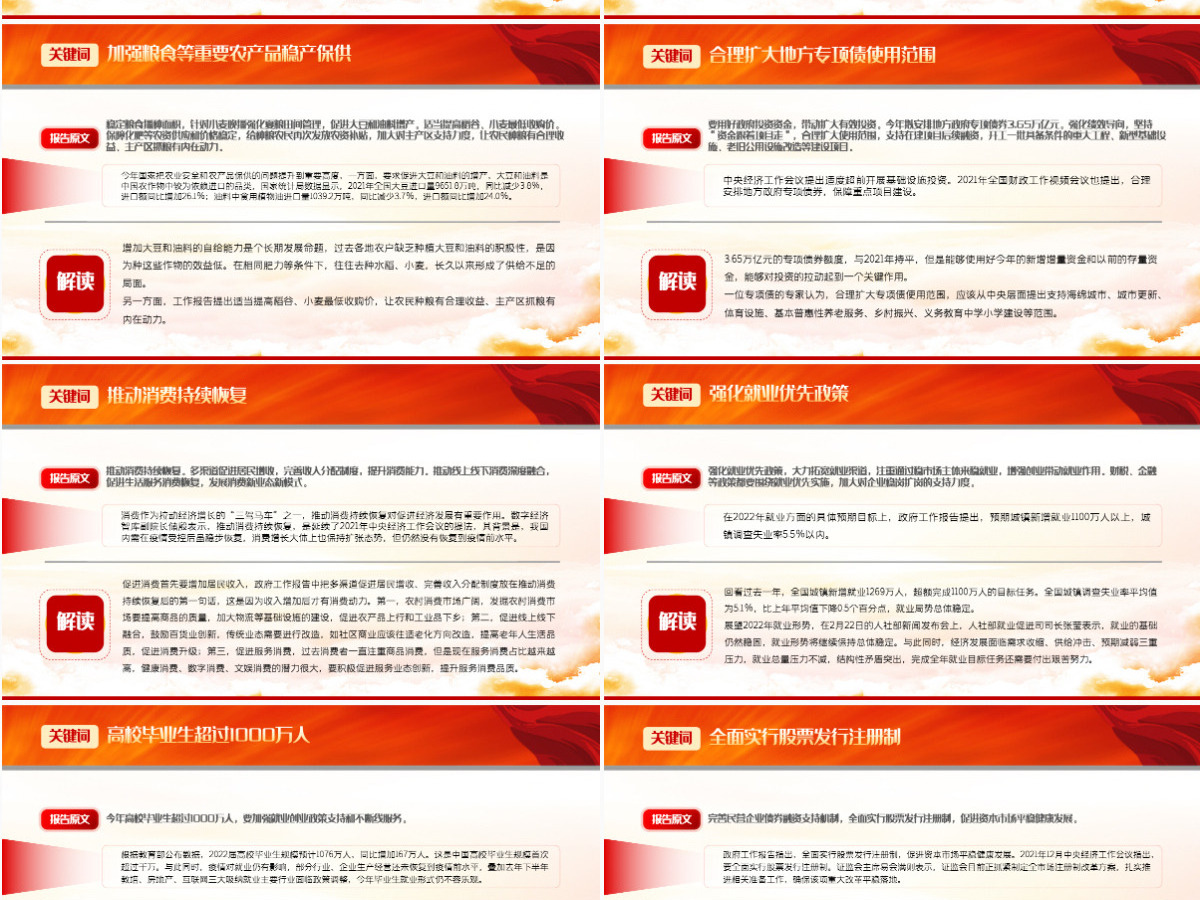 聚焦2022全国两会红色精品政府工作报告中43个关键词解读专题党课课件模板PPT-含讲稿