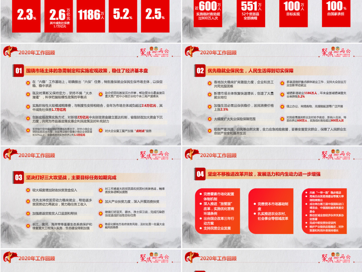 2021聚焦全国两会贯彻落实政府工作报告党课PPT--含讲稿 2021聚焦全国两会贯彻落实政府工作报告党课PPT--含讲稿