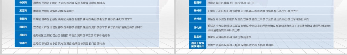 长沙市地图PPT湖南省含区县可编辑可填充矢量分层地图PPT模板