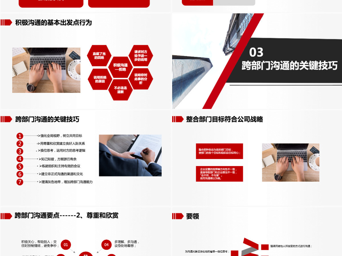 原创企业培训员工团队管理跨部门沟通协作PPT模板-版权可商用