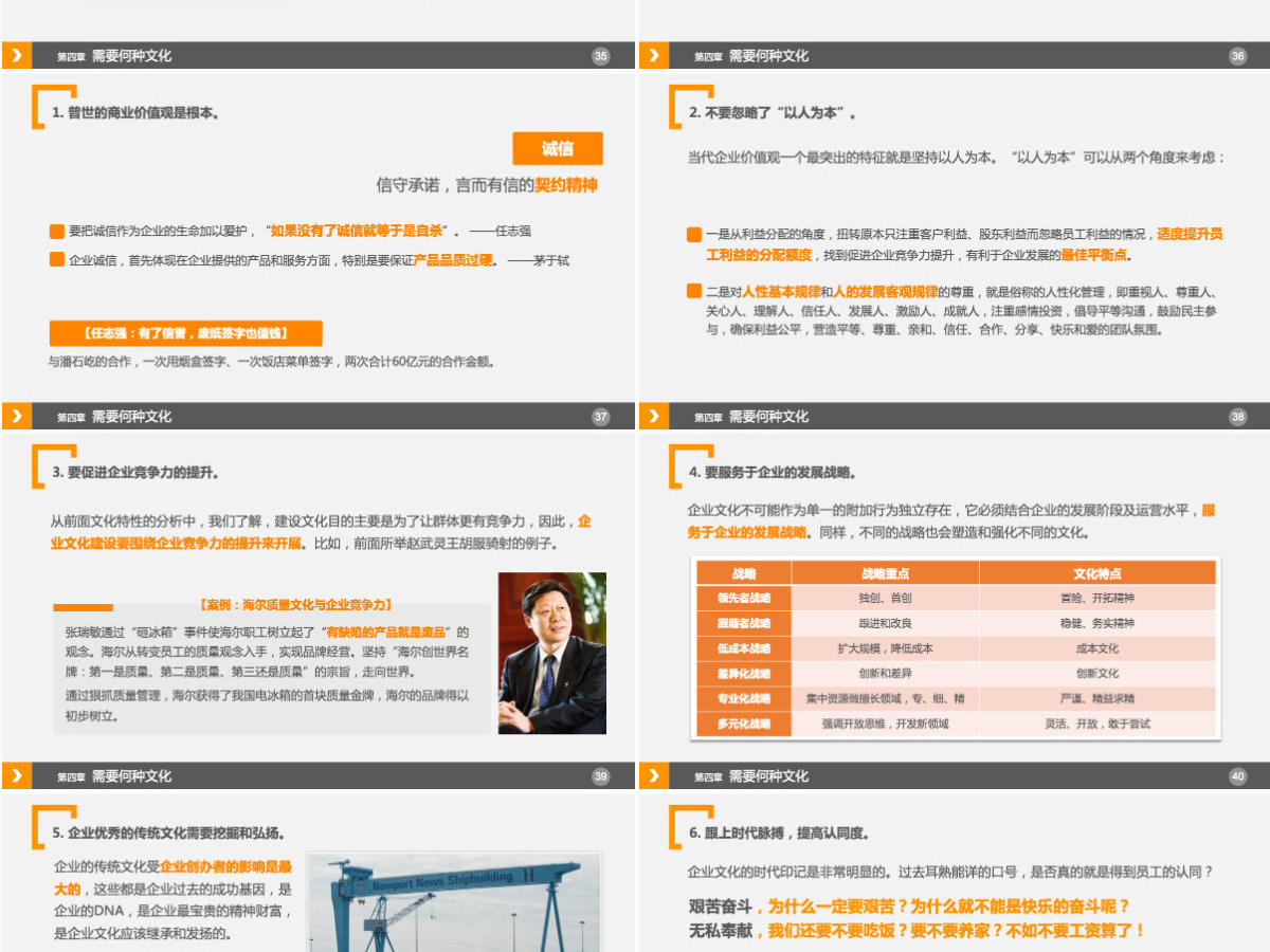 企业文化浅探PPT