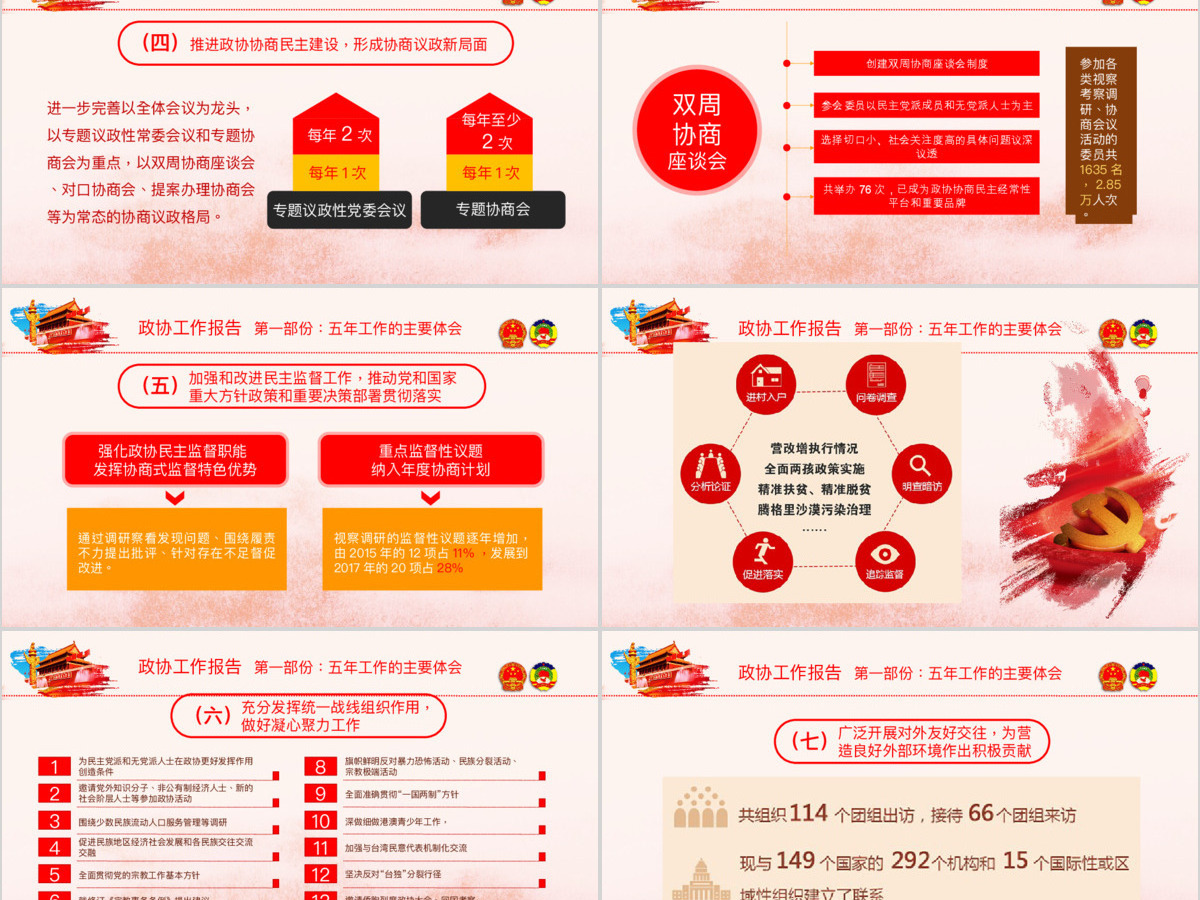 创新中国风聚焦两会关注民生贯彻落实政协政府工作报告精神党建党课ppt