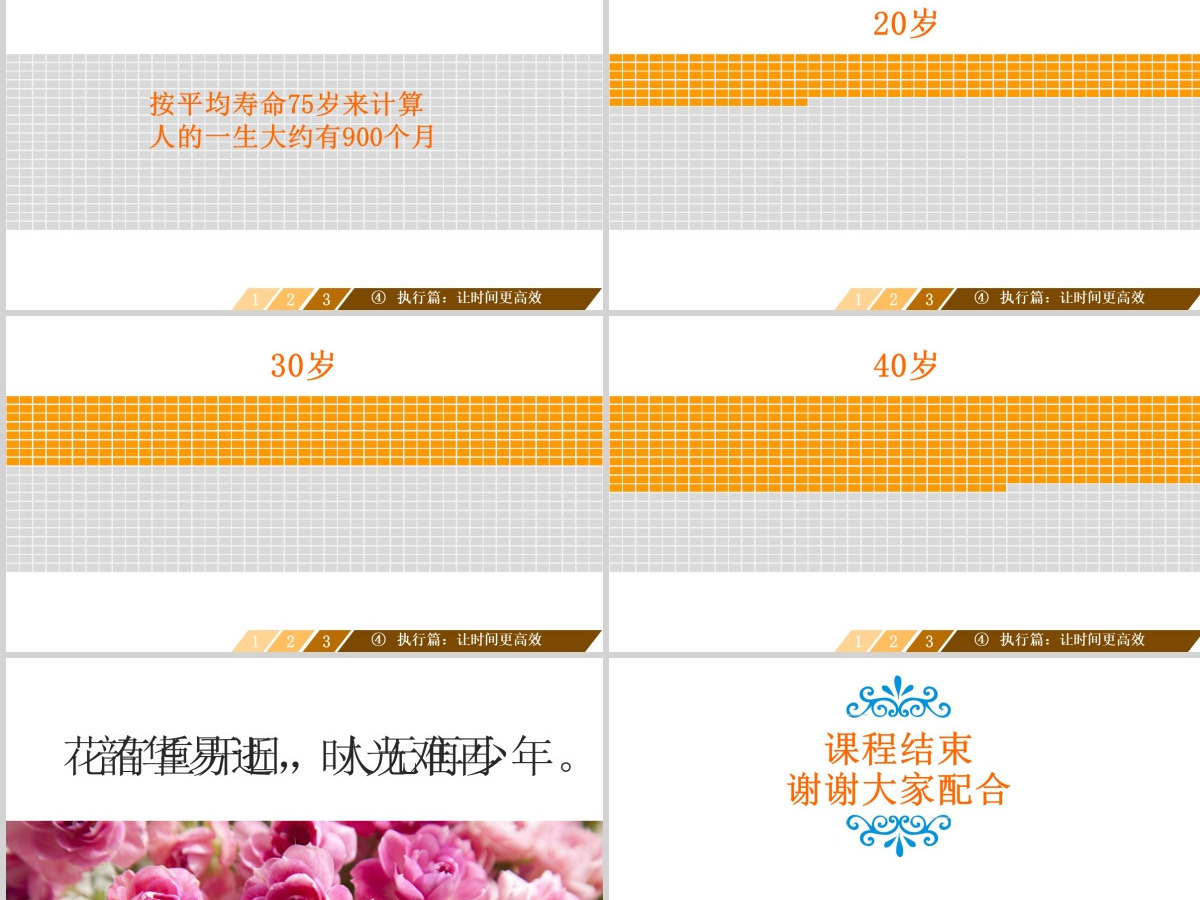让时间变得高效——时间管理课程商务培训ppt模板