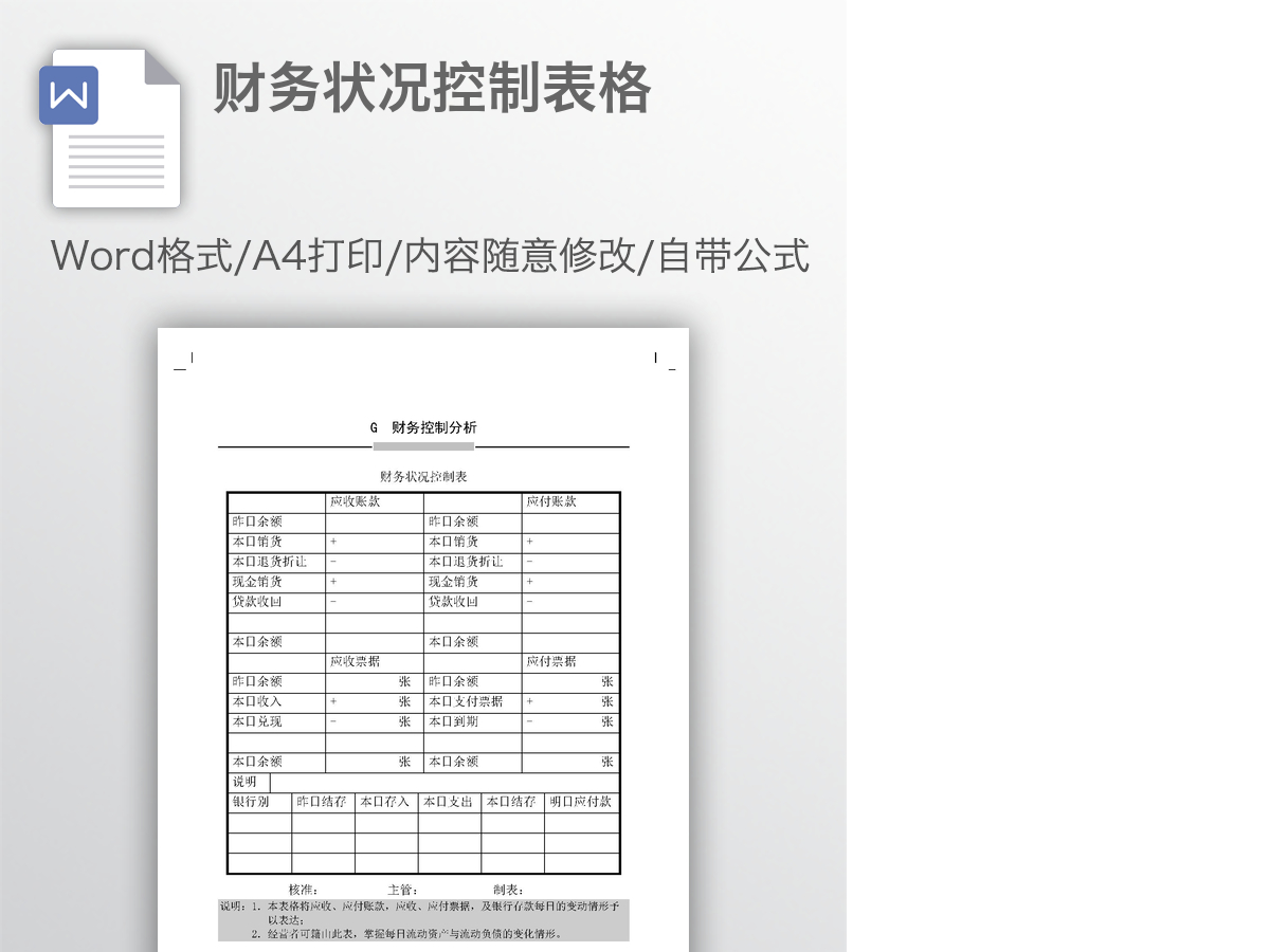 财务状况控制表格