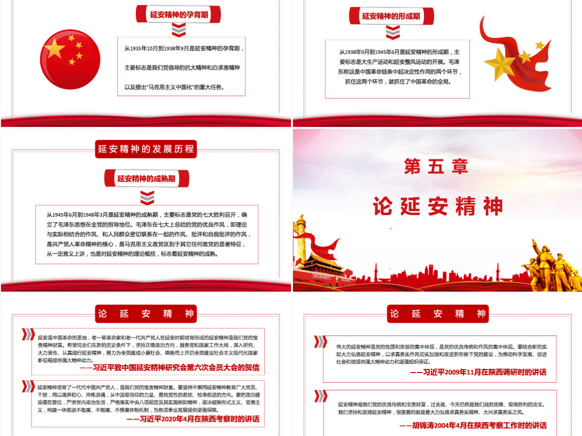 红色简洁弘扬延安精神勇担时代使命学习解读PPT 红色简洁弘扬延安精神勇担时代使命学习解读PPT