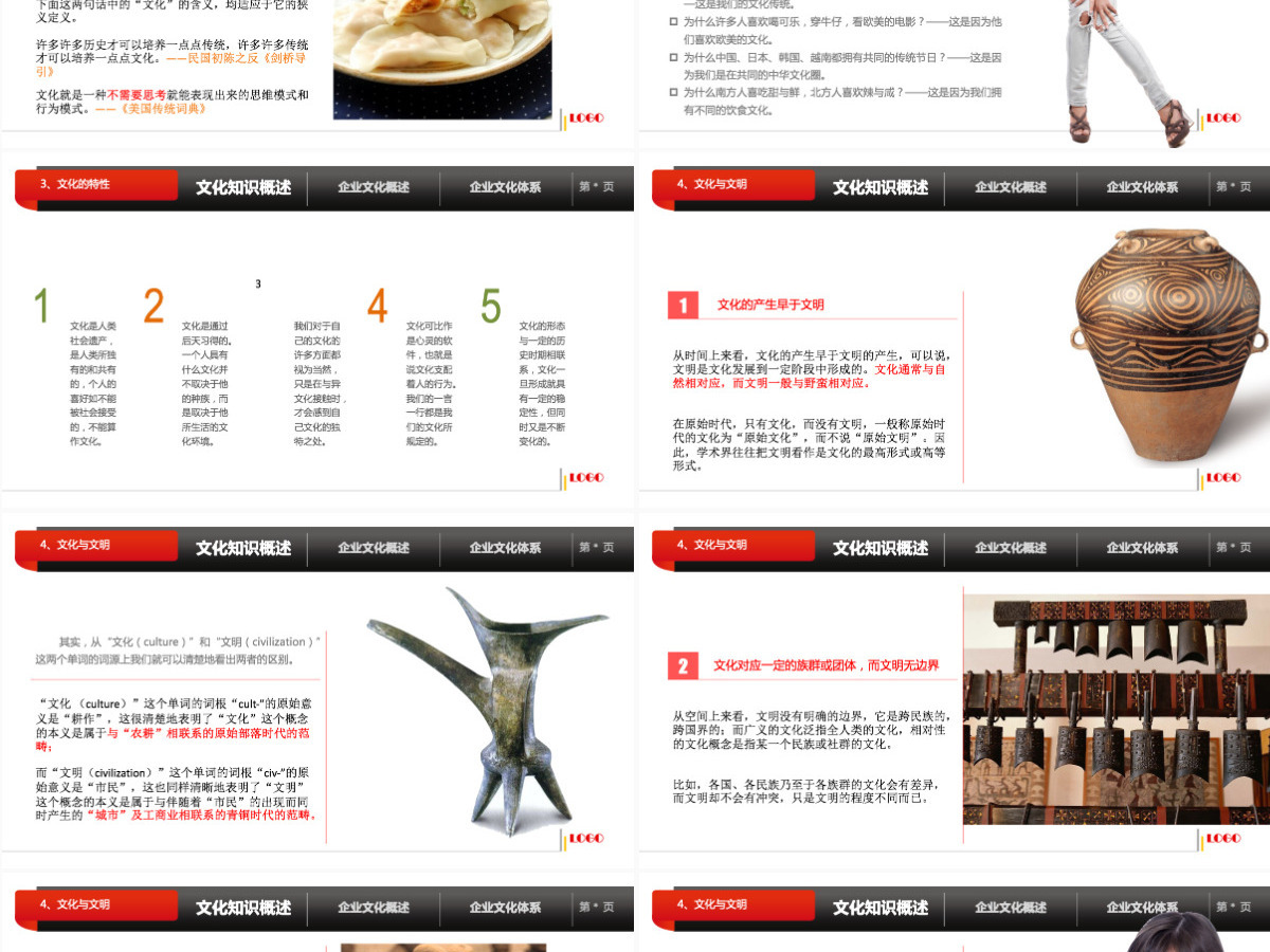 企业文化培训PPT课件 企业文化培训PPT课件