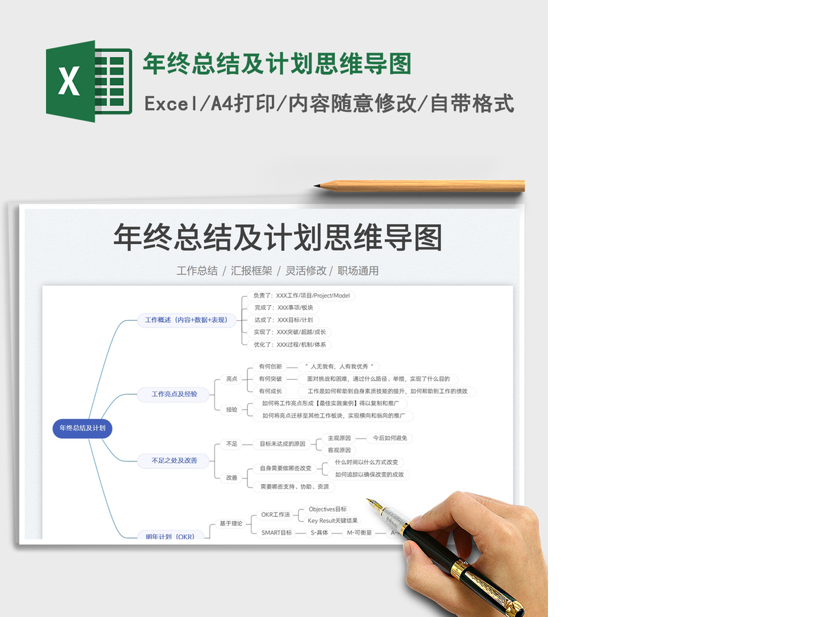 2021年终总结及计划思维导图免费下载