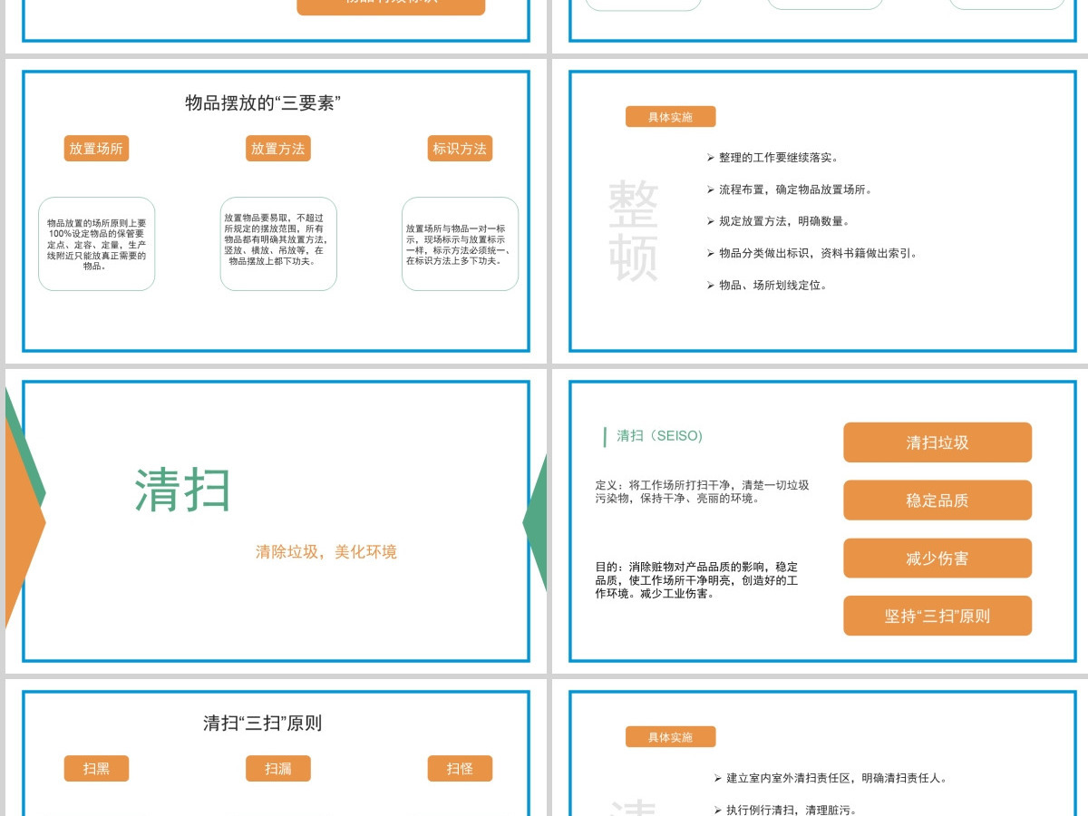 白色极简医护6s管理PPT模板