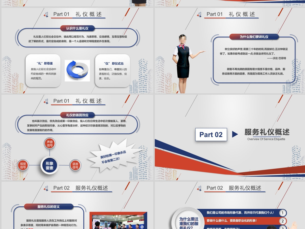 营业员基本服务礼仪培训PPT模板 营业员基本服务礼仪培训PPT模板