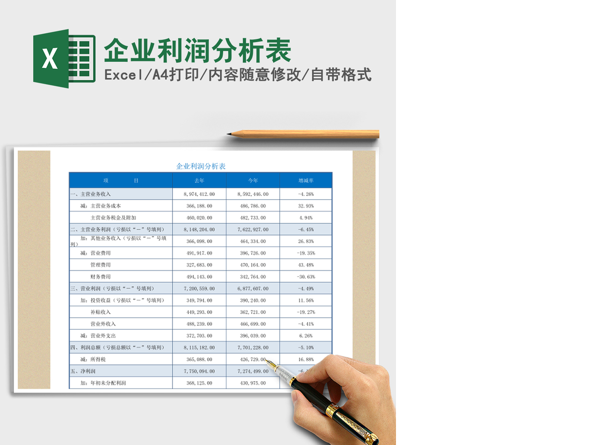 2021年企业利润分析表