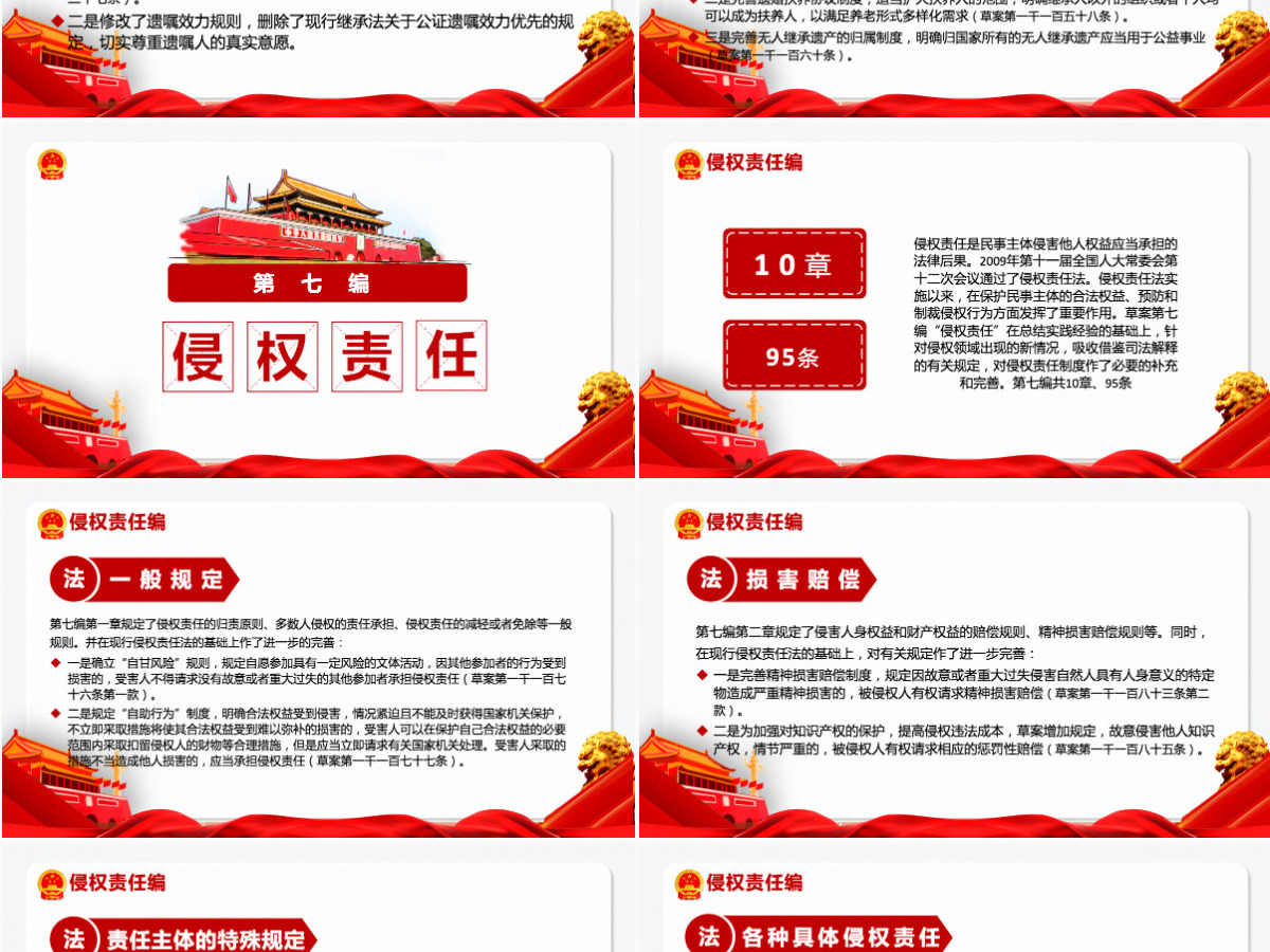 中华人民共和国民法典草案解读党课PPT