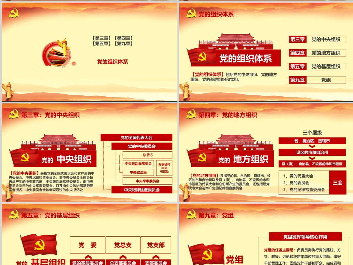 全方位解读学习党的章程十九大新党章PPT--含讲稿