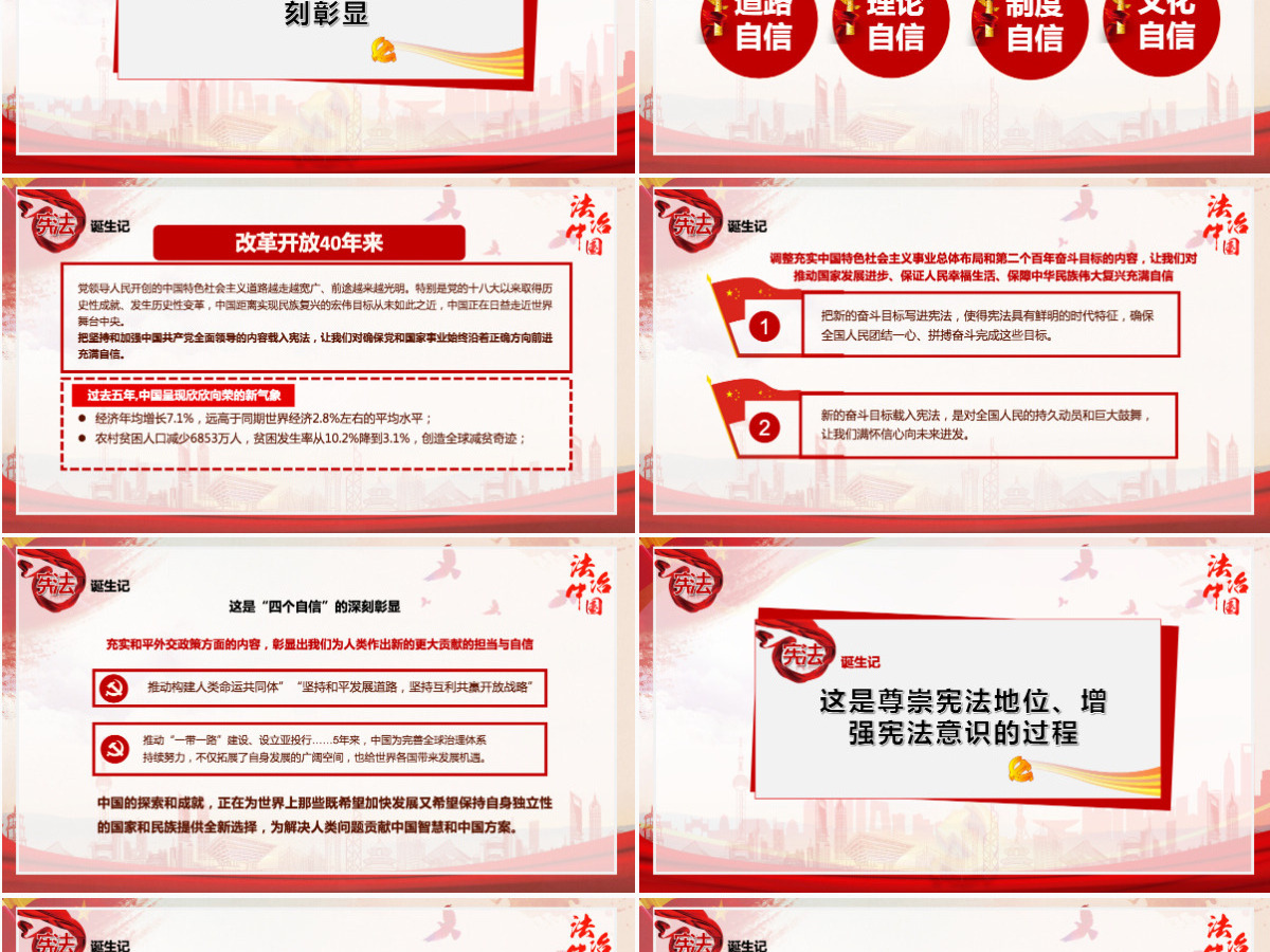 聚焦两会党政党课学习国家宪法修PPT 聚焦两会党政党课学习国家宪法修PPT