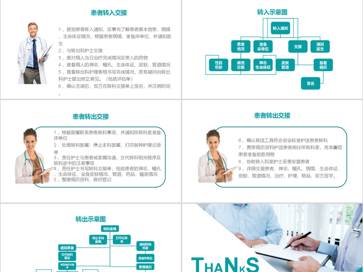 简约大气护理交接班制度PPT