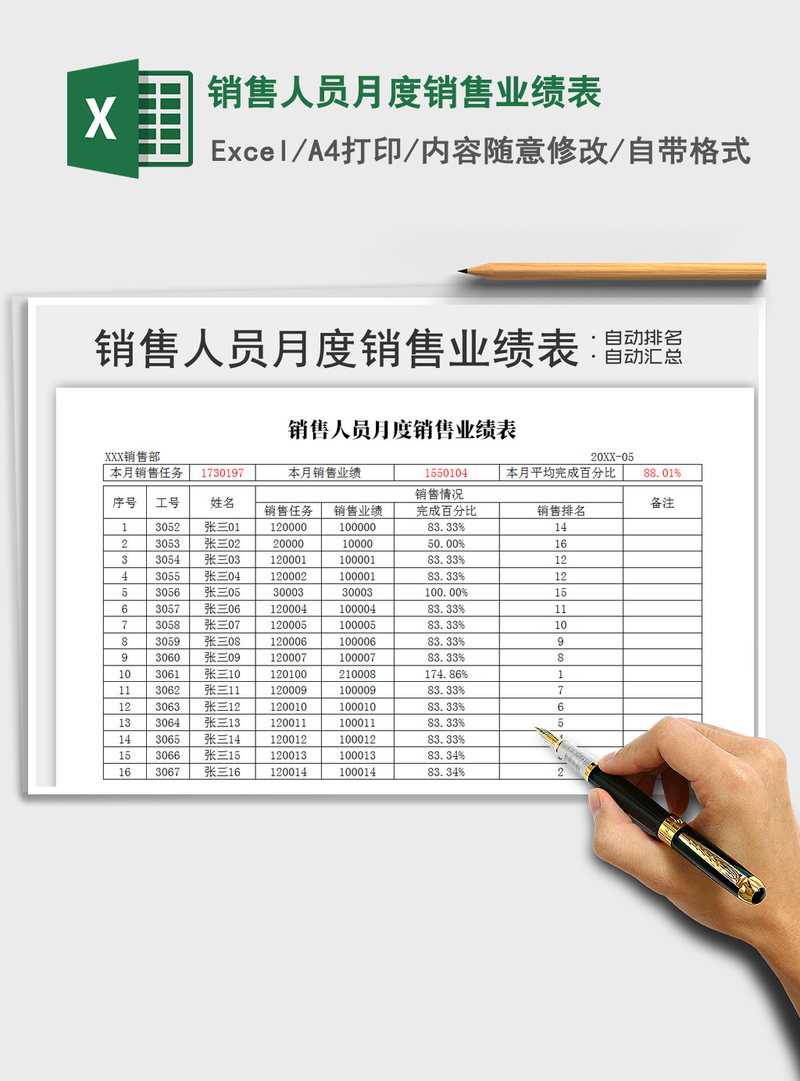 2021年销售人员月度销售业绩表 2021年销售人员月度销售业绩表