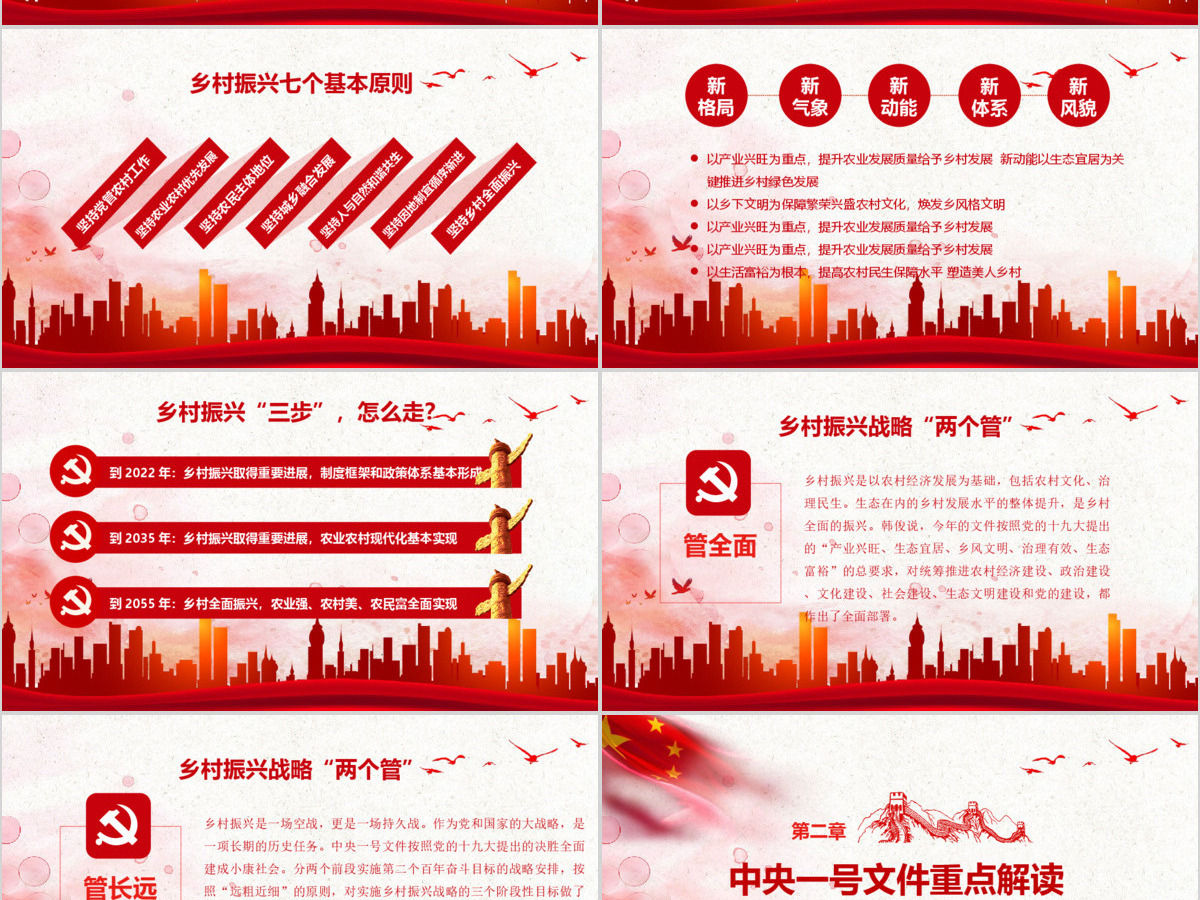 2019中央一号文件学习全面部署实施乡村振兴战略课件ppt