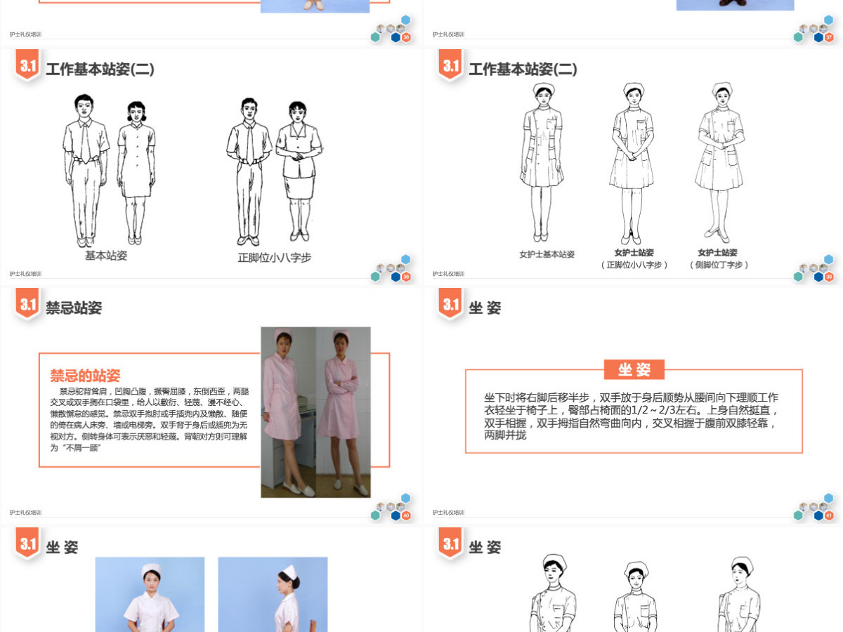 框架超级完整护士礼仪培训PPT