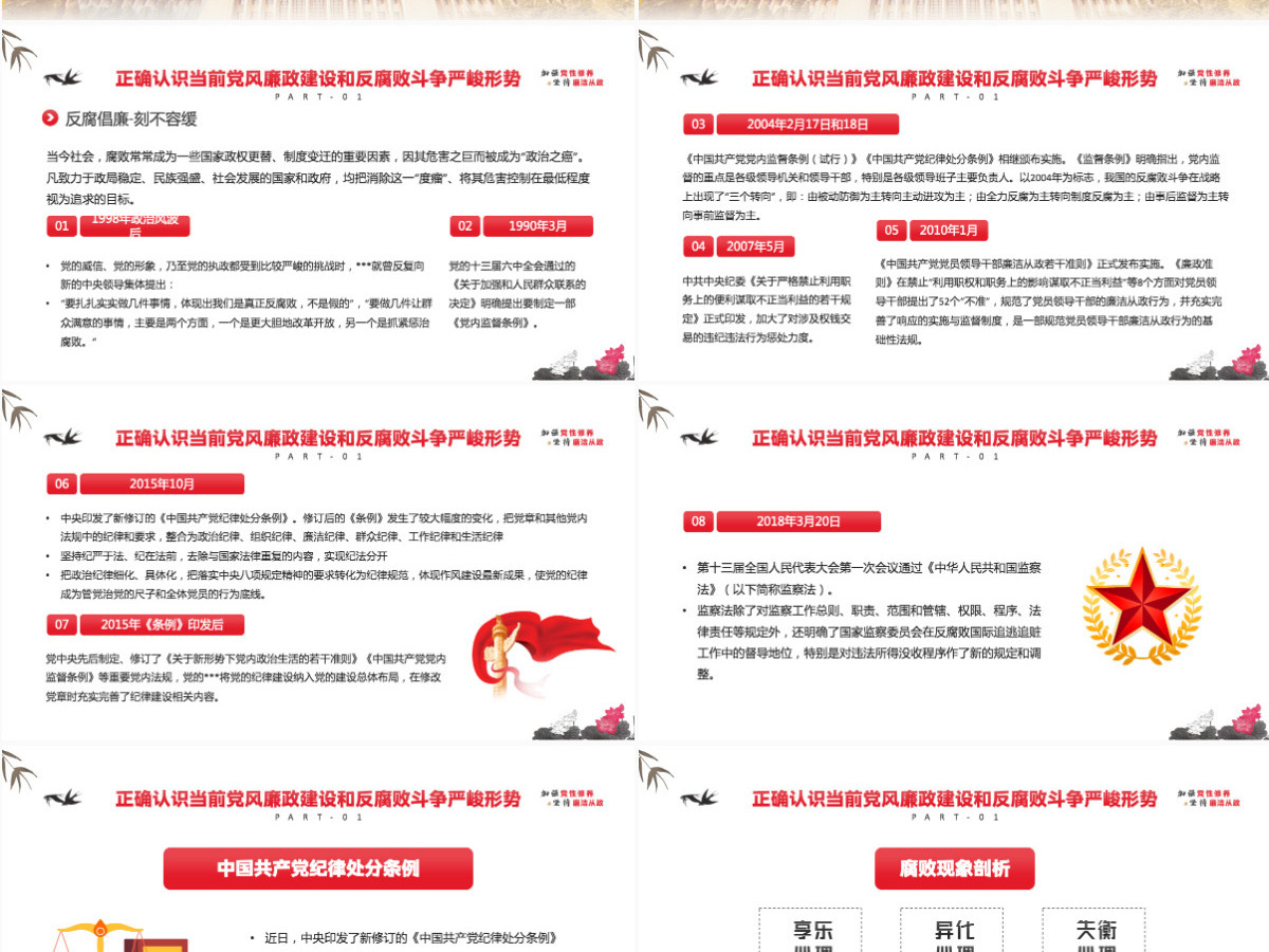 加强党性修养坚持廉洁从政简约风反腐倡廉党风廉政专题微党课课件模板PPT 加强党性修养坚持廉洁从政简约风反腐倡廉党风廉政专题微党课课件模板PPT