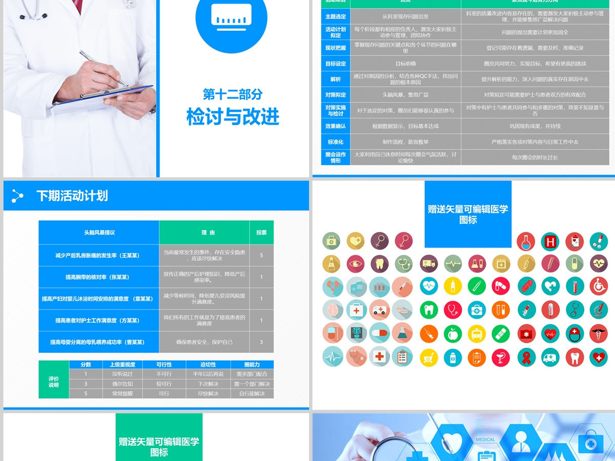 大气蓝色医疗品管圈汇报护士护理ppt模板 大气蓝色医疗品管圈汇报护士护理ppt模板