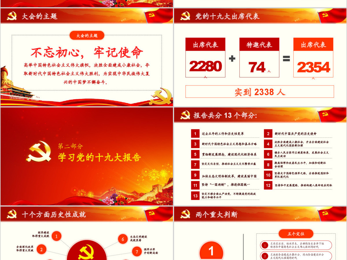 党的十九大报告PPT模板学习19大精神 党的十九大报告PPT模板学习19大精神