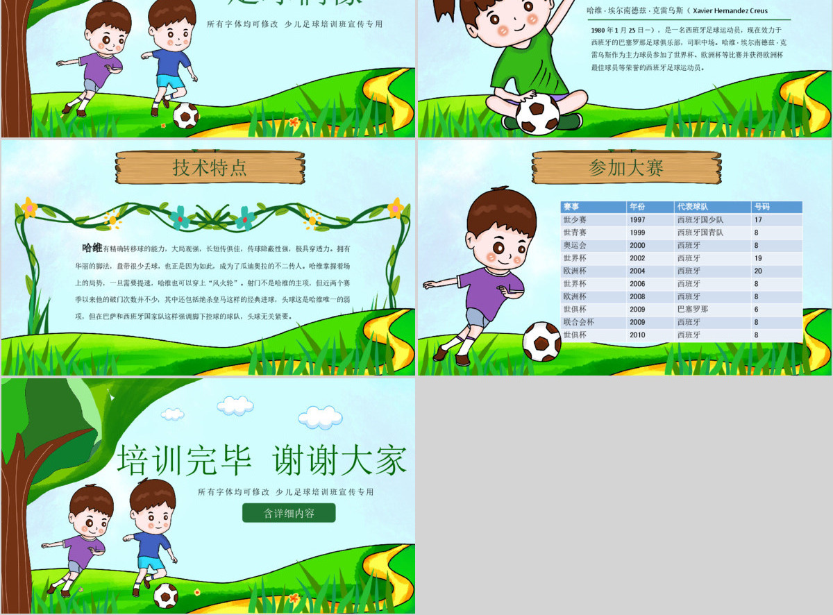 原创少儿足球训练足球培训足球俱乐部PPT模板-版权可商用