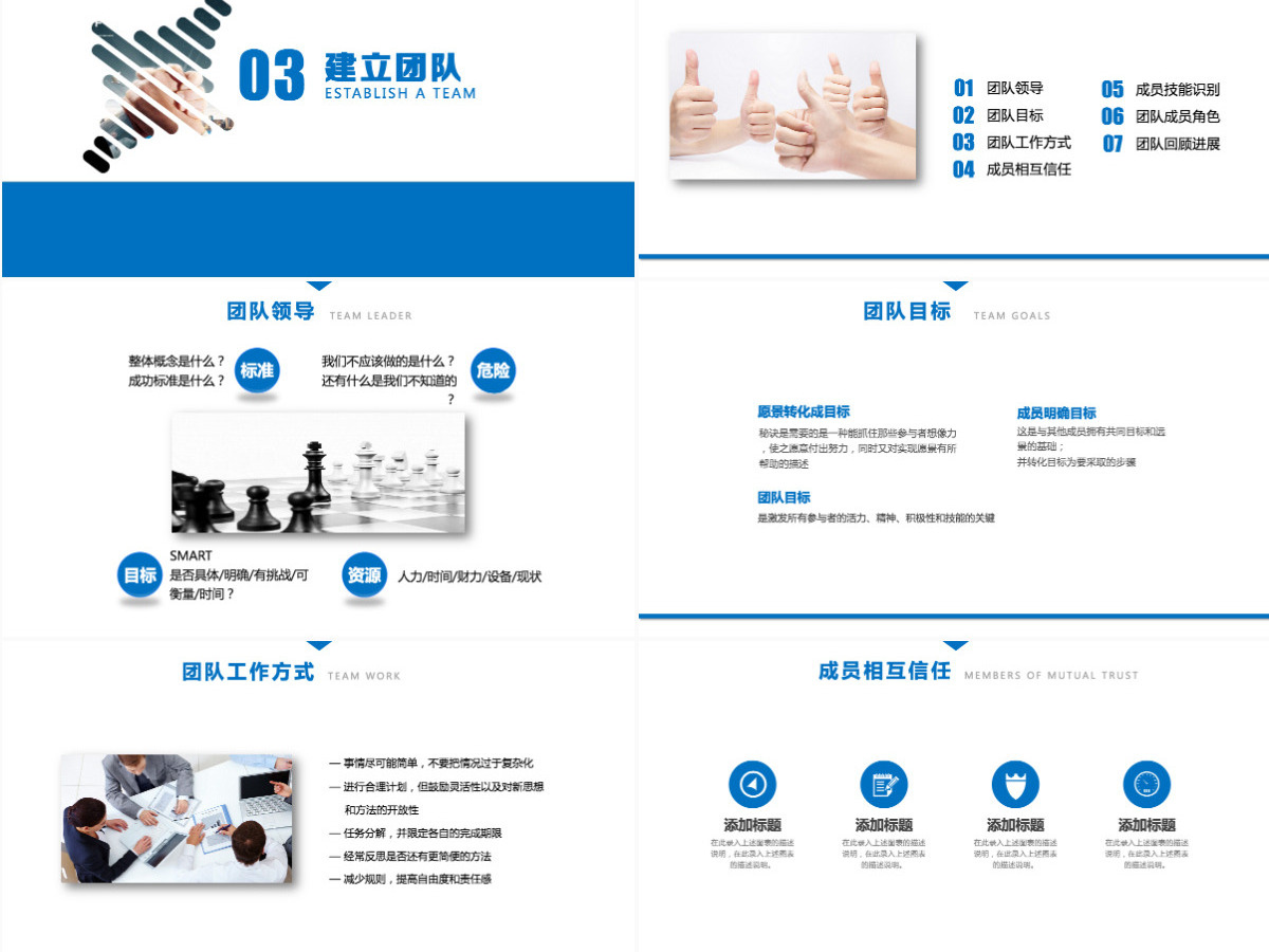 简约团队建设与管理培训ppt