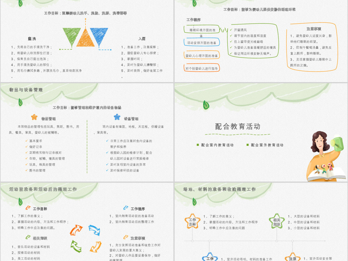 原创幼儿园保育员工作培训岗前培训PPT模板