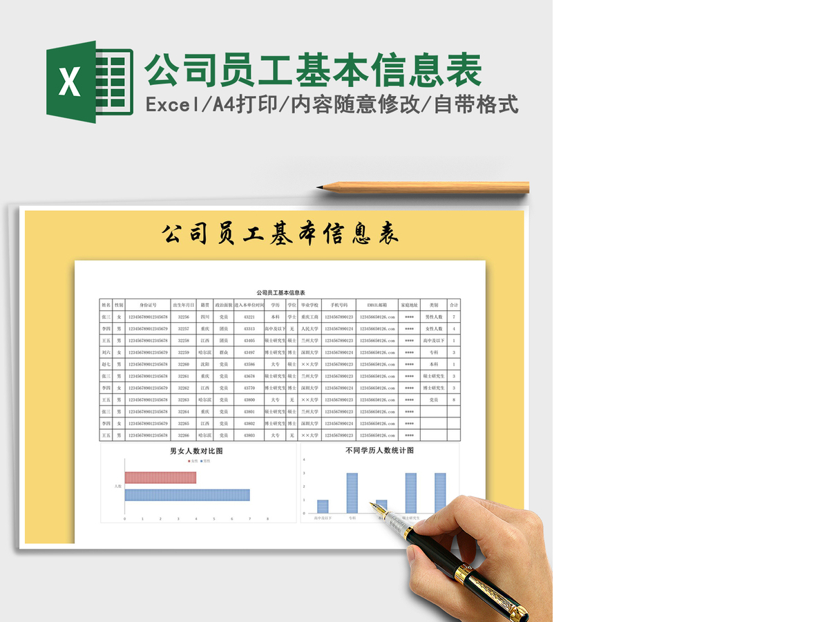 2021年公司员工基本信息表