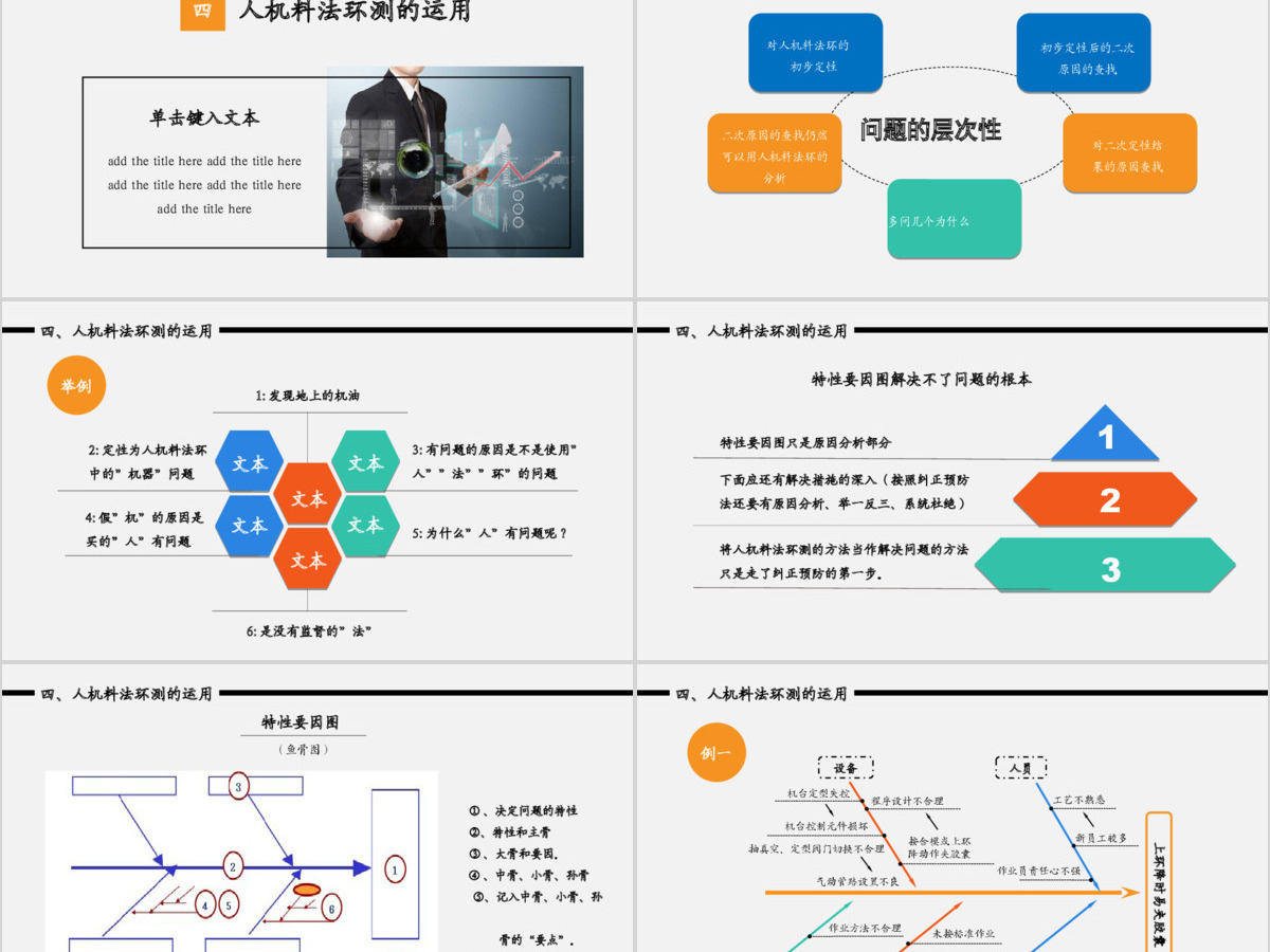 2018简约大气商务风学校项目管理培训通用PPT模板