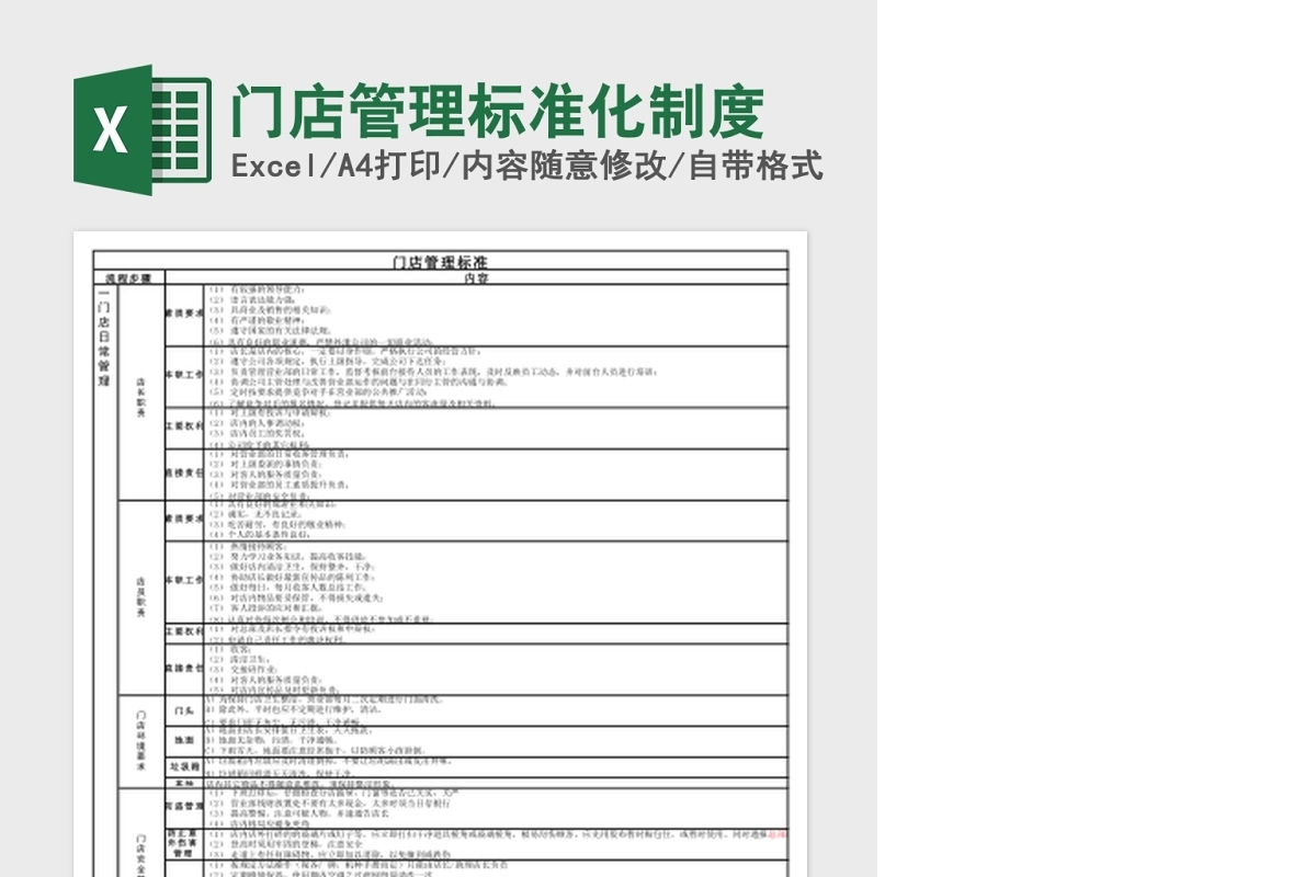 门店管理标准化制度表-含详细内容