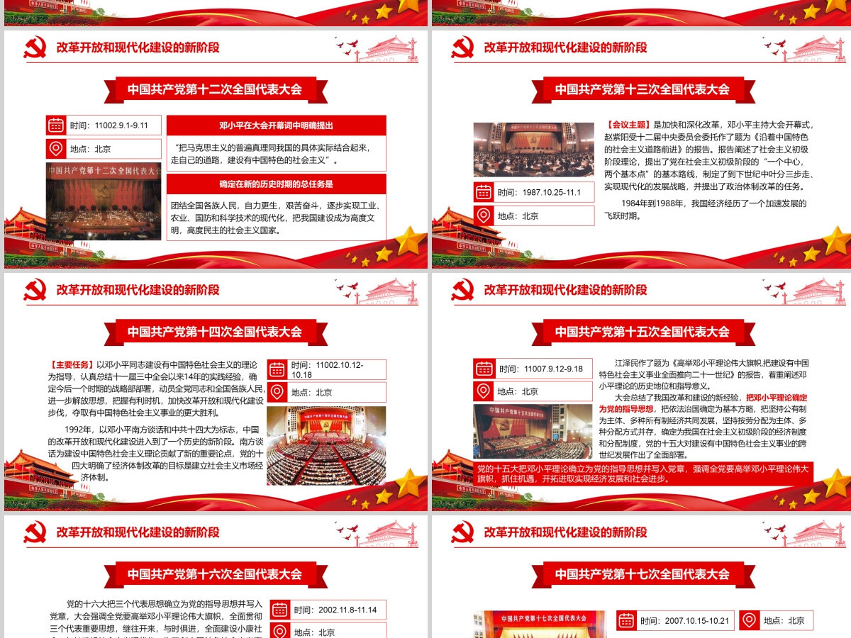 中国共产党党史建党100周年光辉的历程党课学习PPT--含讲稿 中国共产党党史建党100周年光辉的历程党课学习PPT--含讲稿