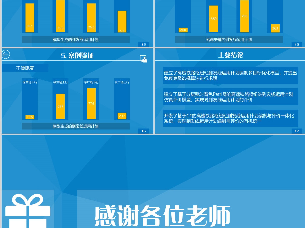 蓝色铁路毕业论文答辩PPT开题报告