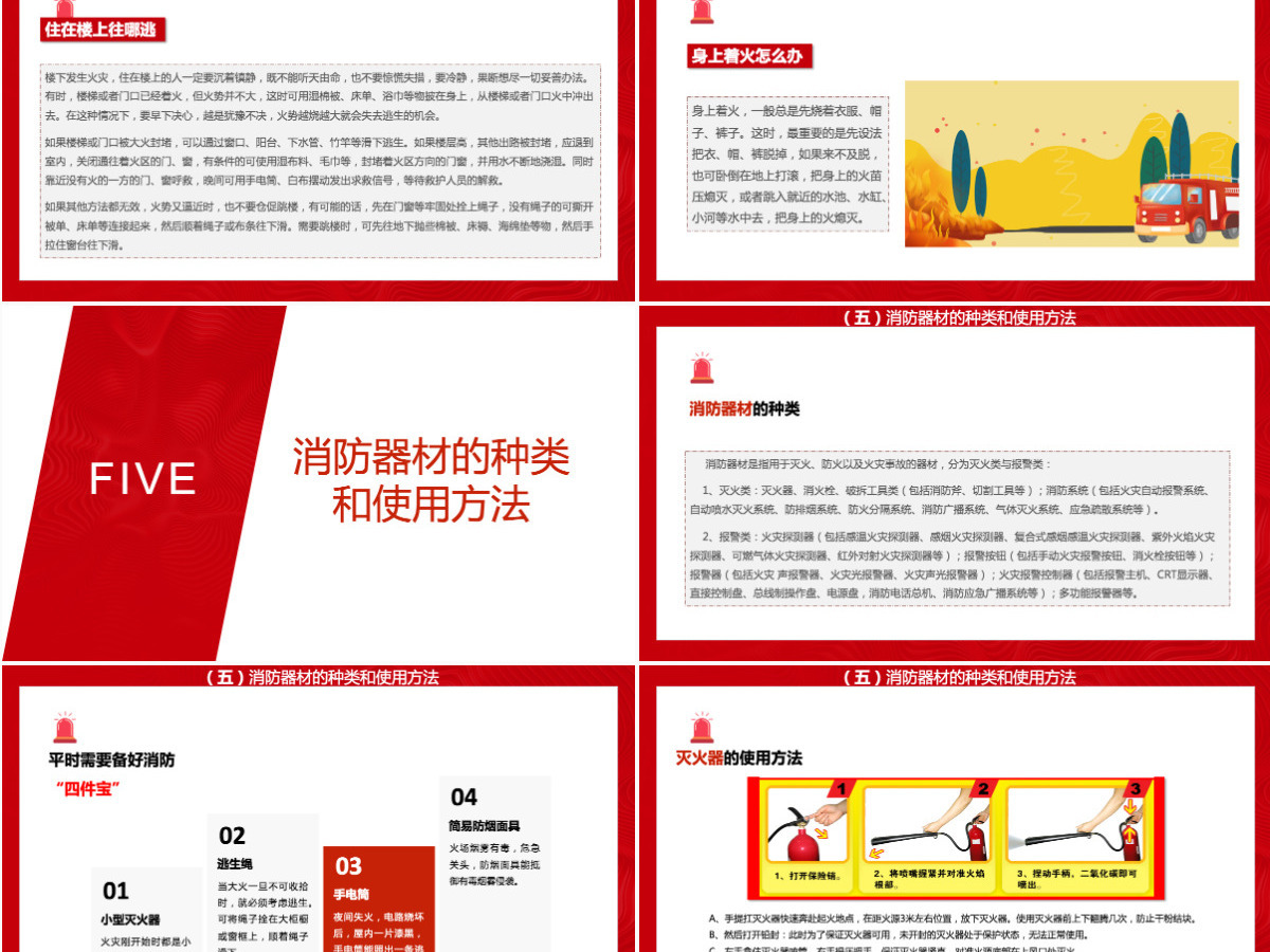 酒店消防培训简洁精美普及消防知识PPT 酒店消防培训简洁精美普及消防知识PPT