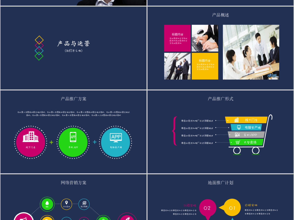 2020年创业计划书商业计划书PPT 2020年创业计划书商业计划书PPT