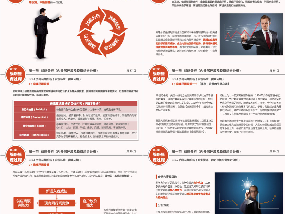 企业战略管理行业PPT模版 企业战略管理行业PPT模版